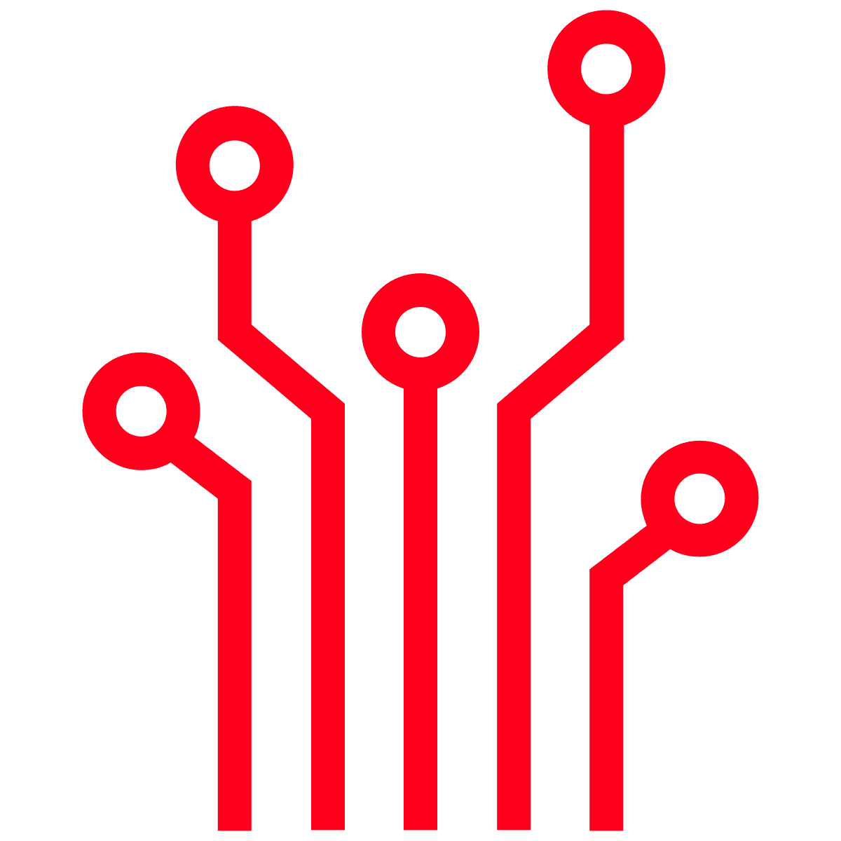 Technology